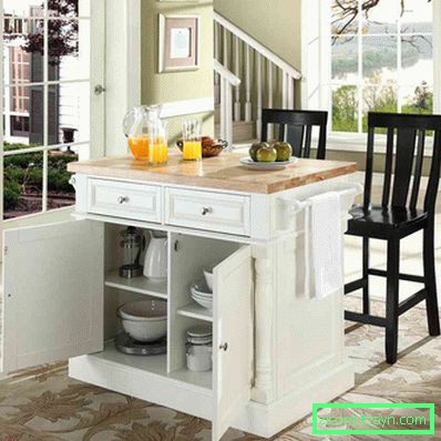 classic-kitchen-islands-with-seating-for