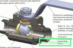 Ball valve design